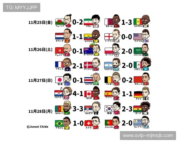 卡塔尔世界杯排名对晋级形势的影响及各队的战略调整