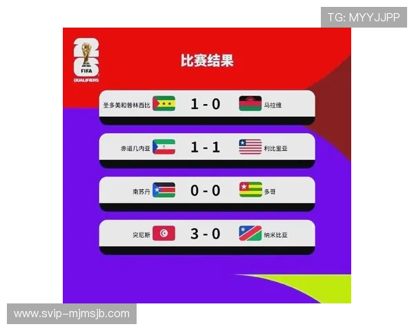 2026年世界杯世预赛赛程详细安排及最新时间表全解析 2026年世界杯世预赛赛程详细安排及最新时间表全解析