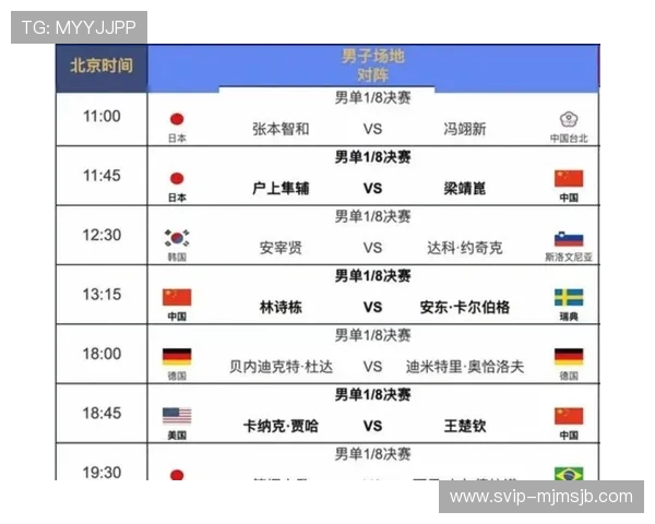 2026年世界杯主办国比赛时间安排，何时开赛和结束的详细信息