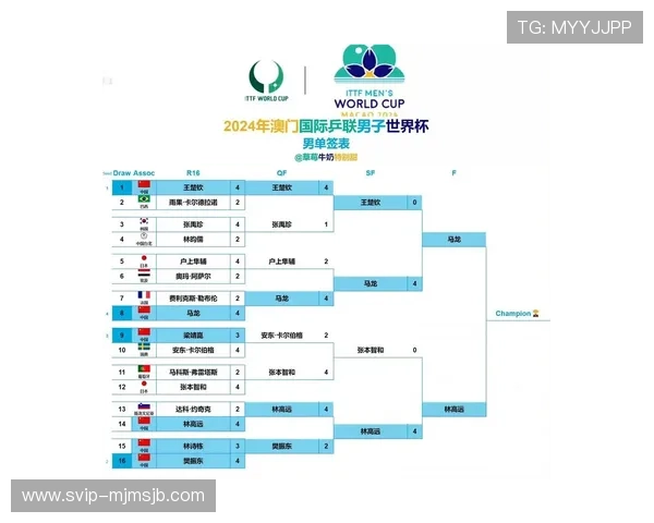 2026世界杯预选赛赛程安排对各大联赛影响及球队备战策略建议 2026世界杯预选赛赛程安排对各大联赛影响及球队备战策略建议