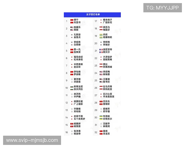 2026年世界杯全部名单完整公布，详细解析各国参赛球员名单及亮点