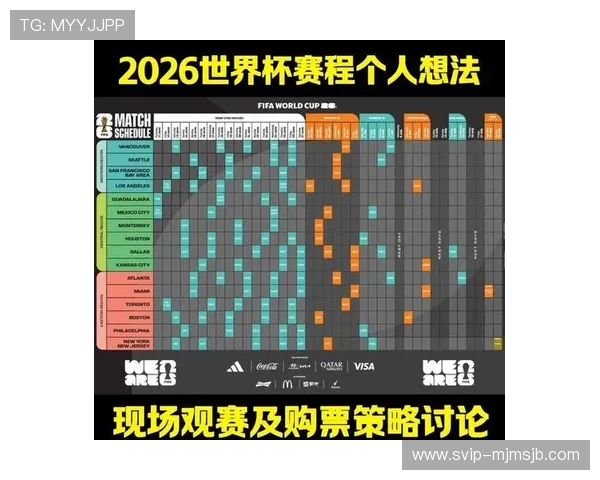 2026年世界杯分组名单最新预测及详细分析全面解析