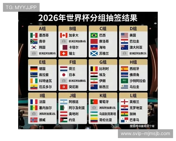 2026年世界杯小组赛晋级规则中积分排名和排名规则的详细说明 2026年世界杯小组赛晋级规则中积分排名和排名规则的详细说明