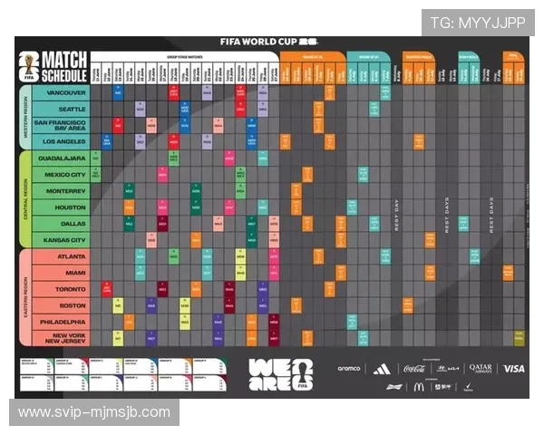 2026年世界杯欧洲区预选赛完整赛程安排及重要比赛时间节点解析 2026年世界杯欧洲区预选赛完整赛程安排及重要比赛时间节点解析