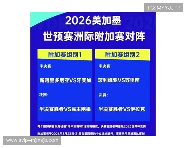 2026年世界杯比赛场馆与赛制变化对比赛预测的影响详解 2026年世界杯比赛场馆与赛制变化对比赛预测的影响详解