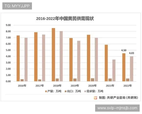2026年世界杯转播权价格走势分析及投资价值评估报告 2026年世界杯转播权价格走势分析及投资价值评估报告
