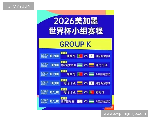 2026年美加墨世界杯各洲分配原则与分配比例详尽分析与预测 2026年美加墨世界杯各洲分配原则与分配比例详尽分析与预测