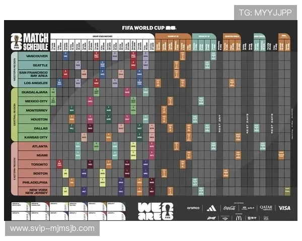 2026年美加墨世界杯亚洲区名额分配标准及相关规则详解指南 2026年美加墨世界杯亚洲区名额分配标准及相关规则详解指南