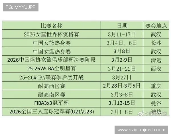 2026年女篮世界杯时间公布,赛事时间及重要比赛日程全解读 2026年女篮世界杯时间公布,赛事时间及重要比赛日程全解读