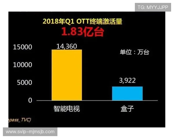 世界杯官网官方平台的最新功能介绍及使用技巧助你轻松浏览赛事信息