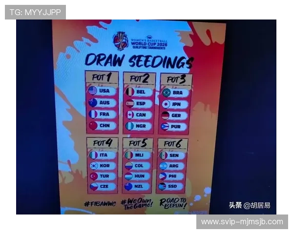 世界杯抽签结果对各国球队晋级路径和名次变化的深度解析