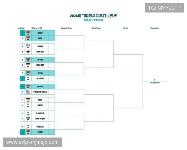 全面解读2026年世界杯小组赛规则：比赛流程、积分规则与淘汰机制介绍