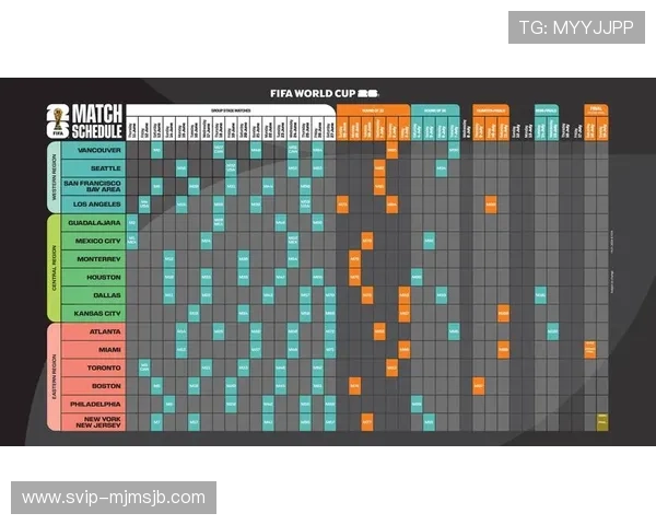 利用世界杯竞猜网数据分析提升投注准确率实现足球竞猜的高效盈利