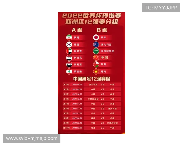 2026年世界杯亚洲区18强赛赛程时间安排，详细比赛日程及重要赛事预告