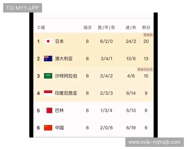 2026年世界杯亚洲区预选赛直播时间安排及观看平台详细介绍