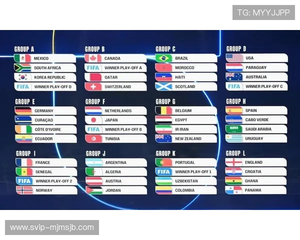 2026年世界杯参赛球队名单及晋级资格详细分析