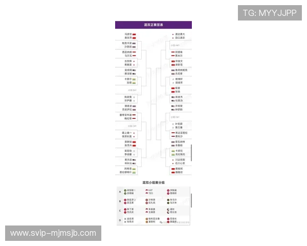 2026年世界杯亚预赛赛程表最新公布全面解读各阶段比赛时间安排 2026年世界杯亚预赛赛程表最新公布全面解读各阶段比赛时间安排