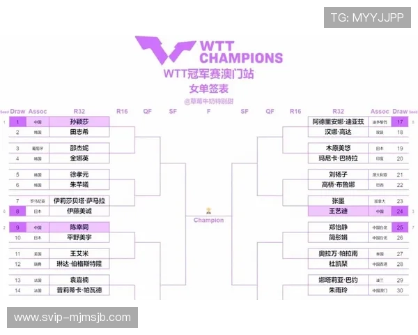 2026年世界杯决赛赛程安排最新消息，比赛日期和场地分配一览