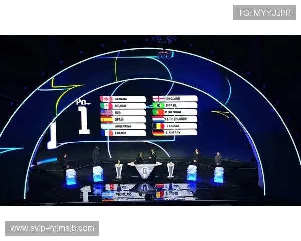 2026年世界杯决赛圈分组抽签中出现的热门球队与冷门球队分析