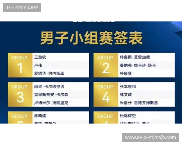 2026年世界杯抽签结果图片全景解析与详细展示