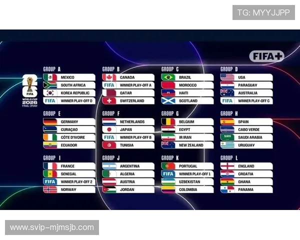 2026年世界杯赛程详细安排及48支参赛队伍比赛时间全攻略