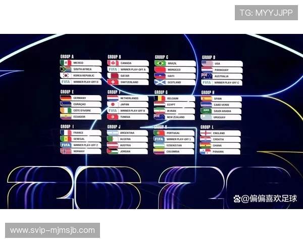 2026年中国世界杯赛程安排全解析,比赛日期、场馆信息一站式了解指南 2026年中国世界杯赛程安排全解析,比赛日期、场馆信息一站式了解指南