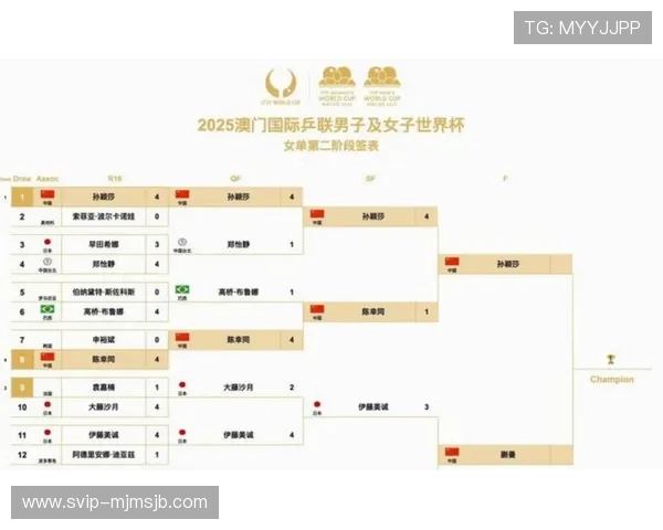 2026年美加墨世界杯亚洲预选赛国家队最新排名及晋级形势分析