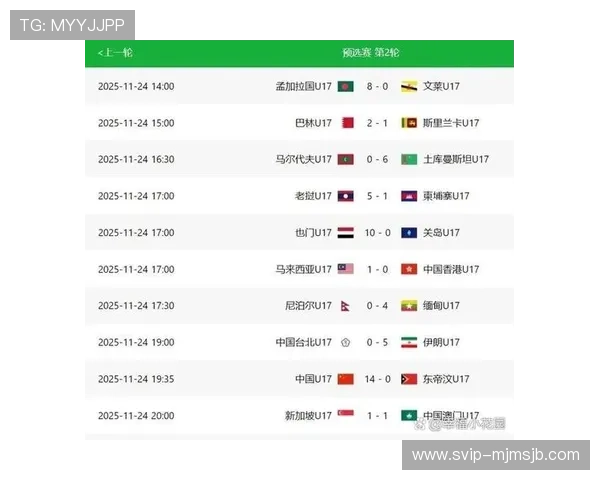 2026年南美洲世界杯预选赛积分榜最新排名及各队晋级形势详细分析 2026年南美洲世界杯预选赛积分榜最新排名及各队晋级形势详细分析