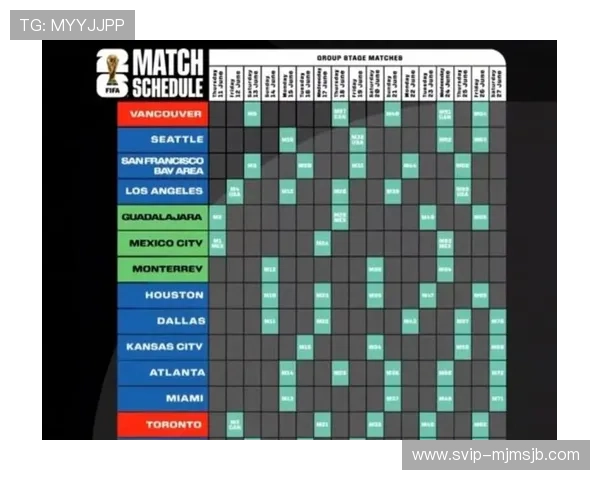 2026美加墨世界杯赛程安排全攻略，比赛时间和赛程变化实时跟踪