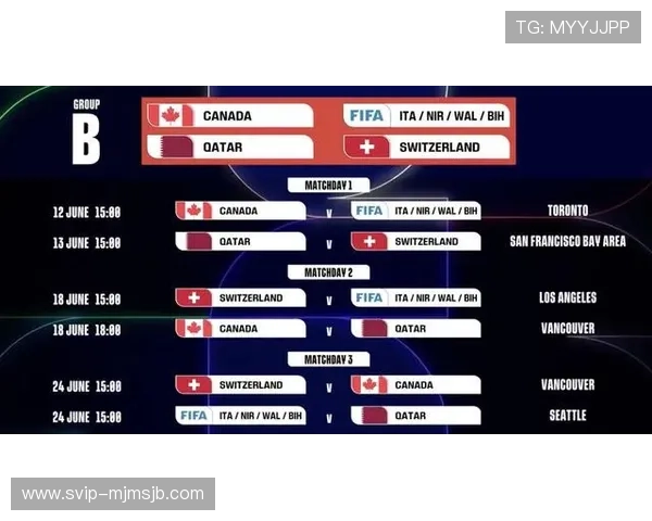 2026年美加墨世界杯赛程表详细对阵关系图全面解析与最新更新