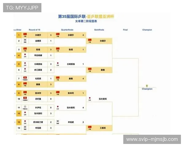 中国男足冲击2026世界杯赔率对比分析及赢面评估 中国男足冲击2026世界杯赔率对比分析及赢面评估
