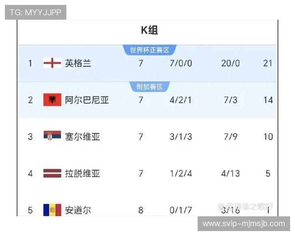 入围2026世界杯的48个国家名单公布，详细解析各国晋级情况与赛程安排