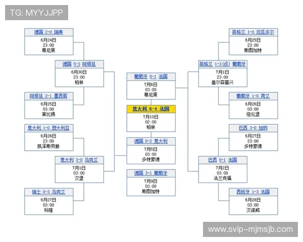 最新2024年世界杯预选赛赛程时间表，提供详细比赛时间安排方便粉丝提前准备