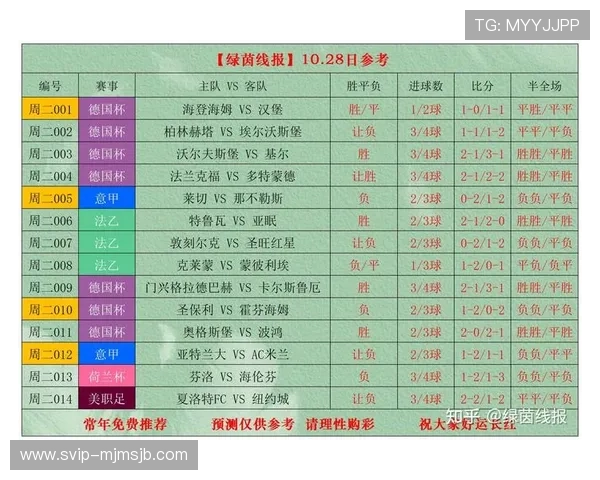 竞彩网网页版如何高效查询赛事信息与实时比分更新