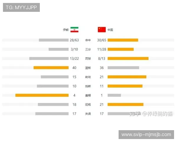 男篮世界杯预选赛中国队赛程安排及重要比赛时间节点详解