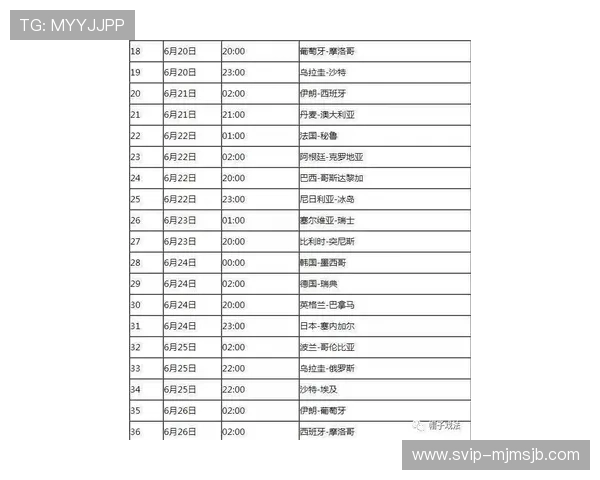 美加墨世界杯赛程公布帮助球迷提前规划观赛时间和关注重点赛事