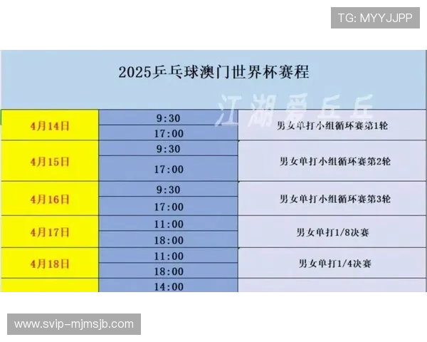 足球世界杯小组赛抽签规则变化趋势及最新规定，助你深入理解抽签机制