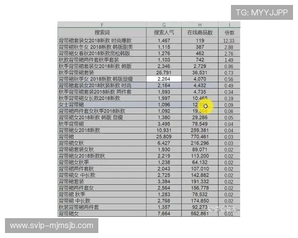买球投注单怎么看的常见误区与正确操作流程,确保每次投注都精准有效 买球投注单怎么看的常见误区与正确操作流程,确保每次投注都精准有效