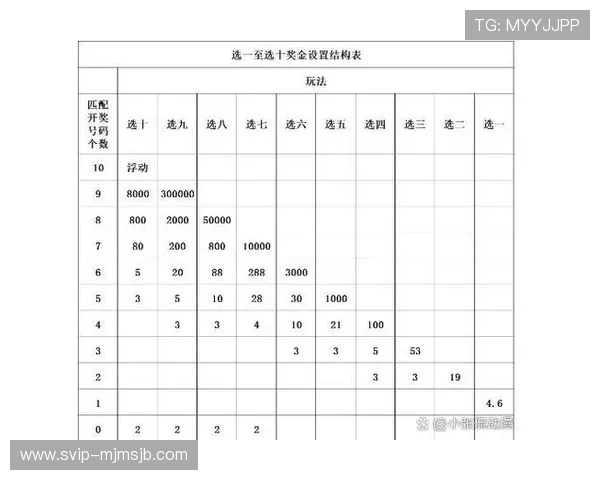 专业人士总结的外围买球技巧帮助新手快速入门与提高投注成功率
