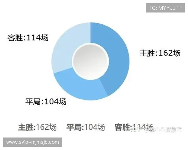 世界杯法国对塞内加尔比赛胜平负规则介绍及投注风险分析与建议 世界杯法国对塞内加尔比赛胜平负规则介绍及投注风险分析与建议